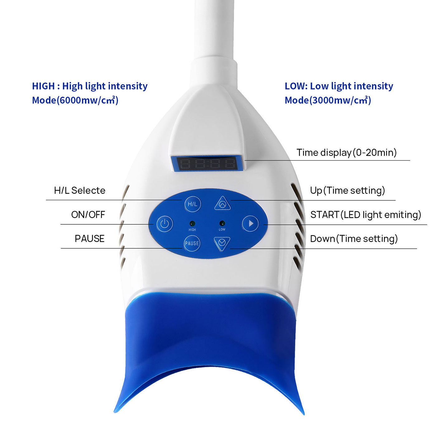 Portable Dental Whitening Light High Power LED Unit with Mobile Base